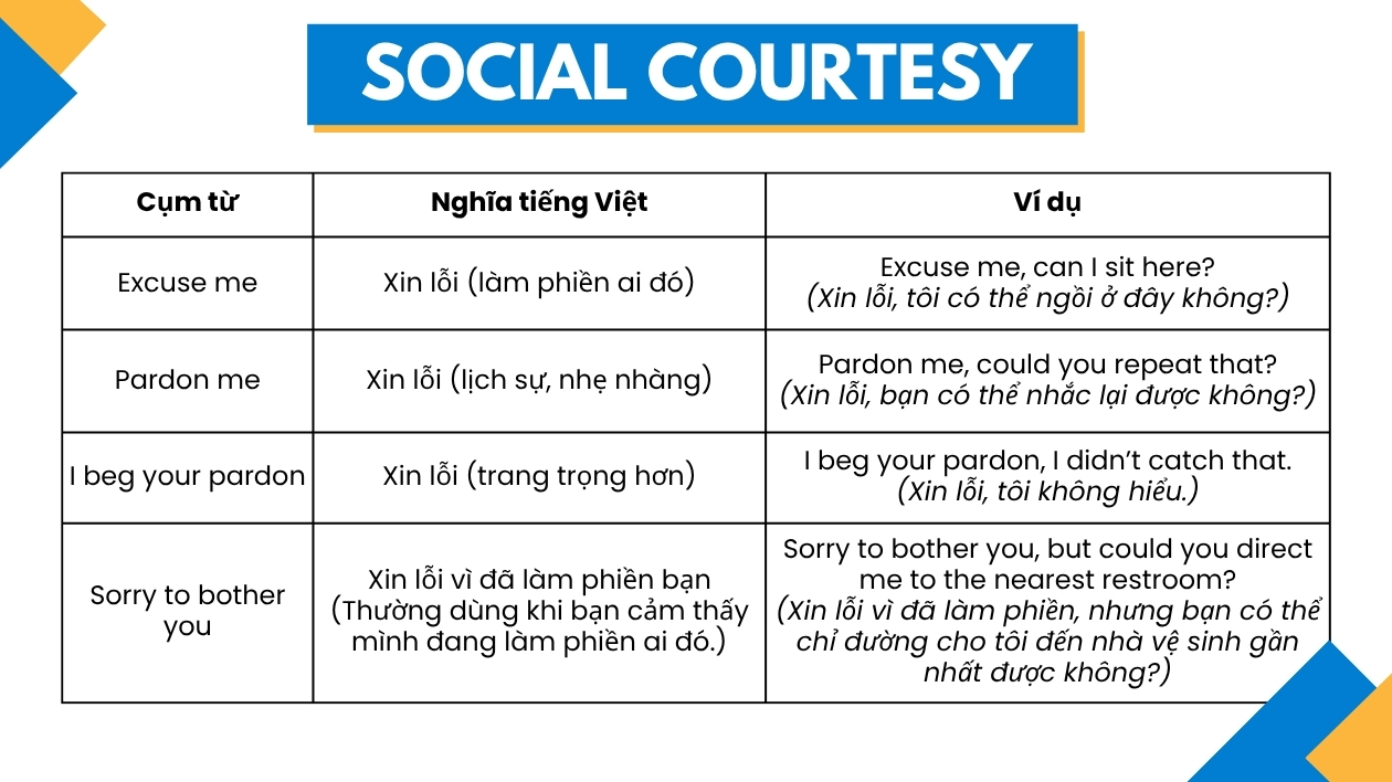 social courtesy.jpg